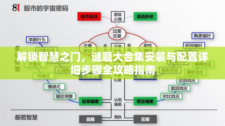 解鎖智慧之門，謎題大合集安裝與配置詳細(xì)步驟全攻略指南