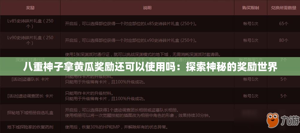 八重神子拿黃瓜獎勵還可以使用嗎：探索神秘的獎勵世界