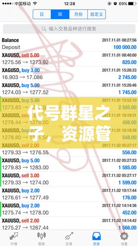 代號群星之子，資源管理中相關(guān)截圖預(yù)覽的重要性及高效策略解析
