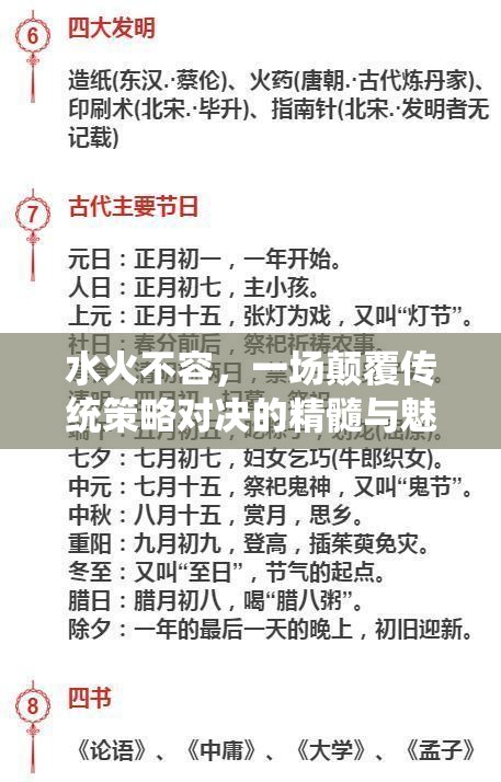 水火不容，一場(chǎng)顛覆傳統(tǒng)策略對(duì)決的精髓與魅力究竟何在？