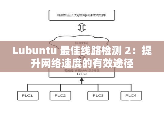 Lubuntu 最佳線路檢測 2：提升網(wǎng)絡(luò)速度的有效途徑