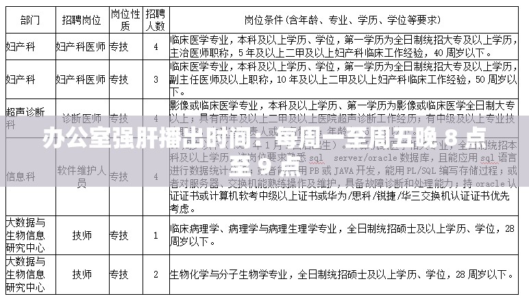 辦公室強(qiáng)肝播出時(shí)間：每周一至周五晚 8 點(diǎn)至 9 點(diǎn)