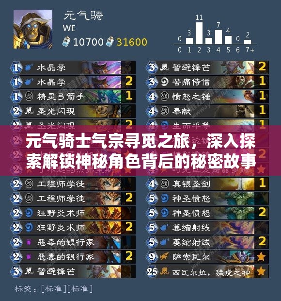元?dú)怛T士氣宗尋覓之旅，深入探索解鎖神秘角色背后的秘密故事