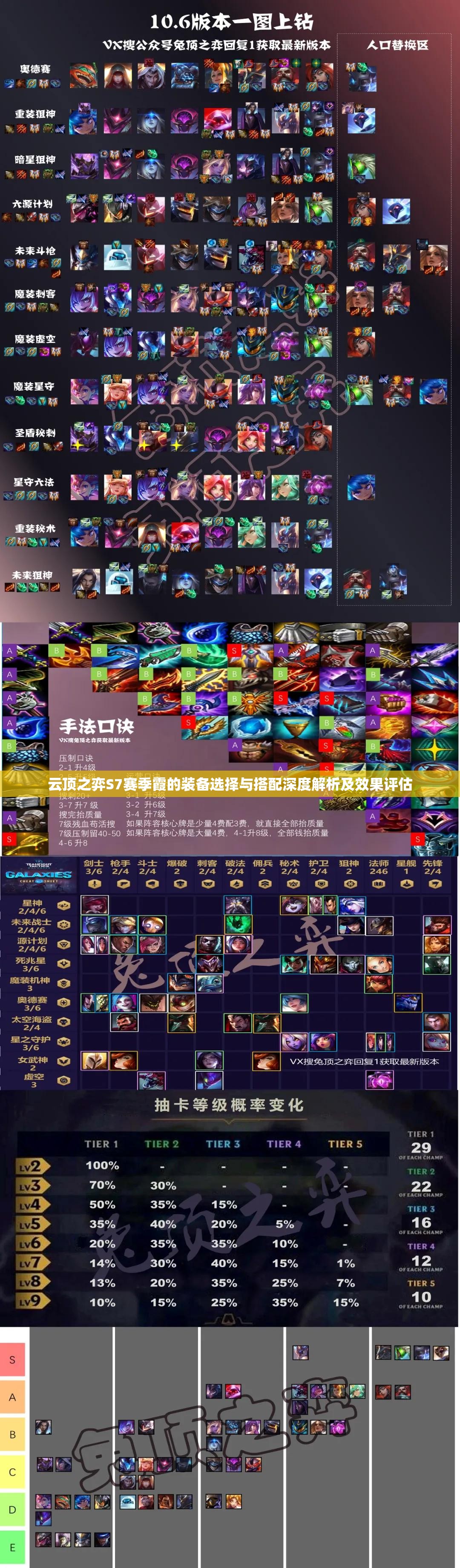 云頂之弈S7賽季霞的裝備選擇與搭配深度解析及效果評估