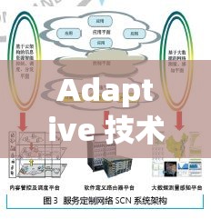 Adaptive 技術(shù)在現(xiàn)代科技領(lǐng)域的創(chuàng)新應(yīng)用與發(fā)展前景