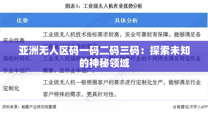 亞洲無(wú)人區(qū)碼一碼二碼三碼：探索未知的神秘領(lǐng)域