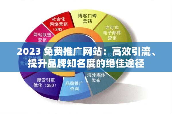 2023 免費(fèi)推廣網(wǎng)站：高效引流、提升品牌知名度的絕佳途徑