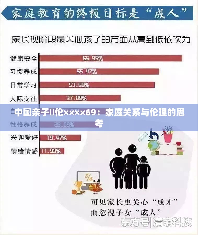 中國(guó)親子薍倫××××69：家庭關(guān)系與倫理的思考