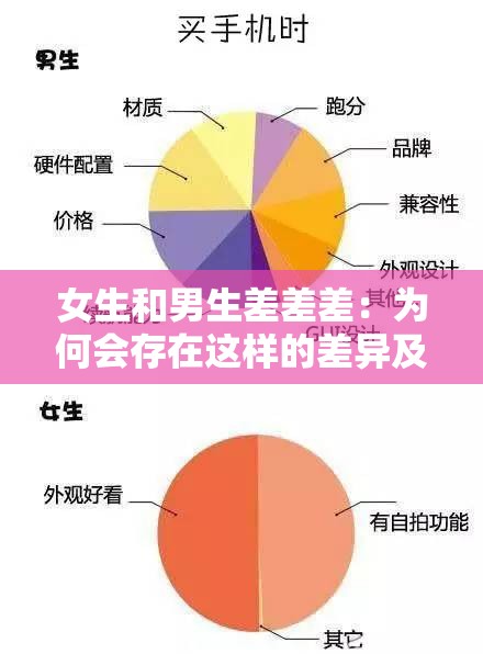 女生和男生差差差：為何會(huì)存在這樣的差異及影響因素探討