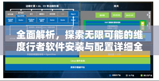 全面解析，探索無限可能的維度行者軟件安裝與配置詳細全攻略