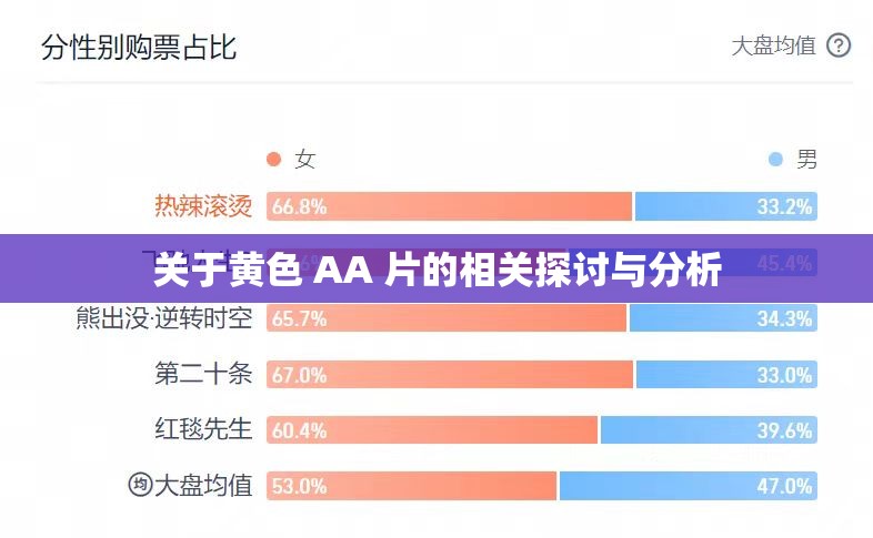 關于黃色 AA 片的相關探討與分析