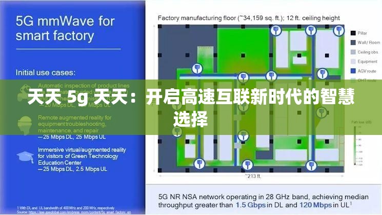 天天 5g 天天：開啟高速互聯(lián)新時代的智慧選擇