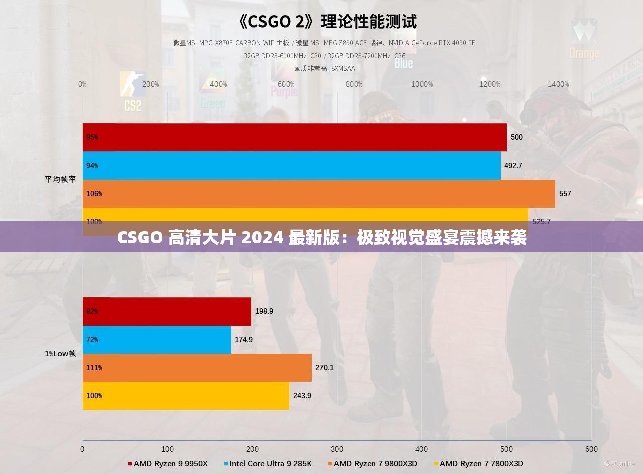 CSGO 高清大片 2024 最新版：極致視覺(jué)盛宴震撼來(lái)襲