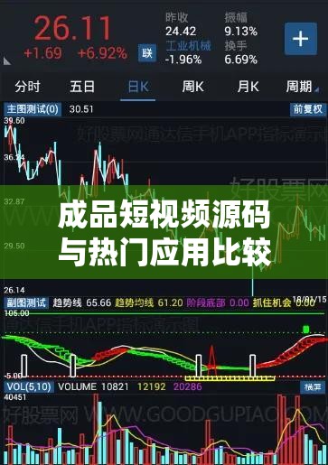 成品短視頻源碼與熱門(mén)應(yīng)用比較：優(yōu)劣一目了然