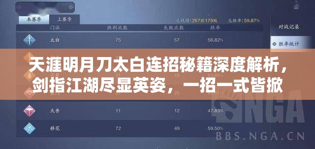 天涯明月刀太白連招秘籍深度解析，劍指江湖盡顯英姿，一招一式皆掀風(fēng)云