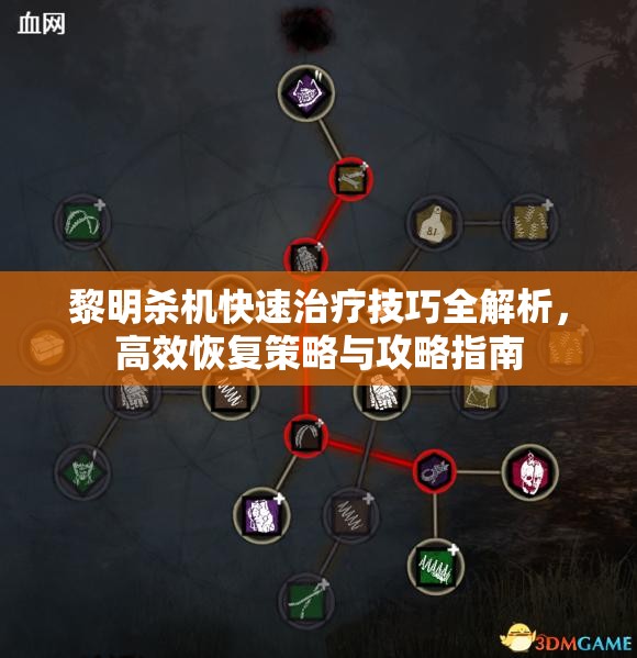 黎明殺機(jī)快速治療技巧全解析，高效恢復(fù)策略與攻略指南