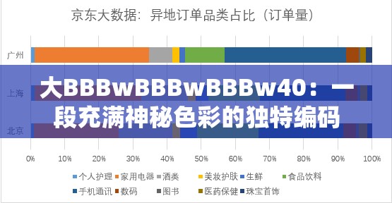 大BBBwBBBwBBBw40：一段充滿神秘色彩的獨(dú)特編碼