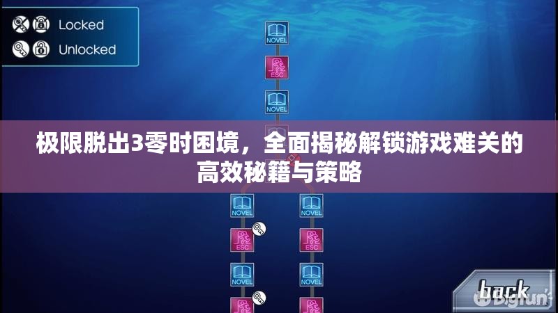 極限脫出3零時(shí)困境，全面揭秘解鎖游戲難關(guān)的高效秘籍與策略