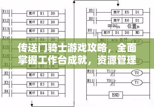 傳送門(mén)騎士游戲攻略，全面掌握工作臺(tái)成就，資源管理高效技巧及避免資源浪費(fèi)策略
