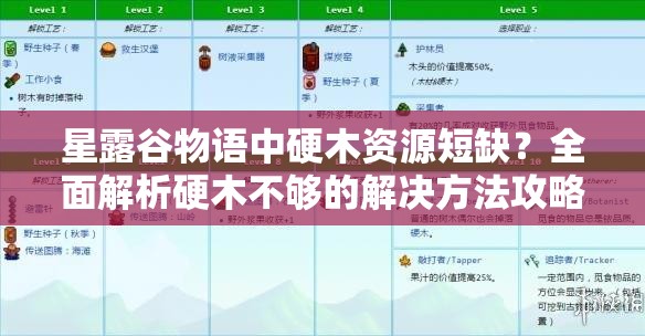 星露谷物語中硬木資源短缺？全面解析硬木不夠的解決方法攻略