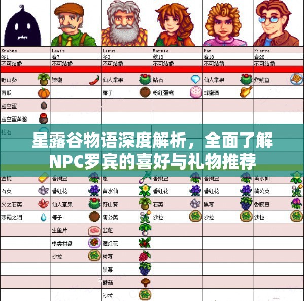 星露谷物語深度解析，全面了解NPC羅賓的喜好與禮物推薦