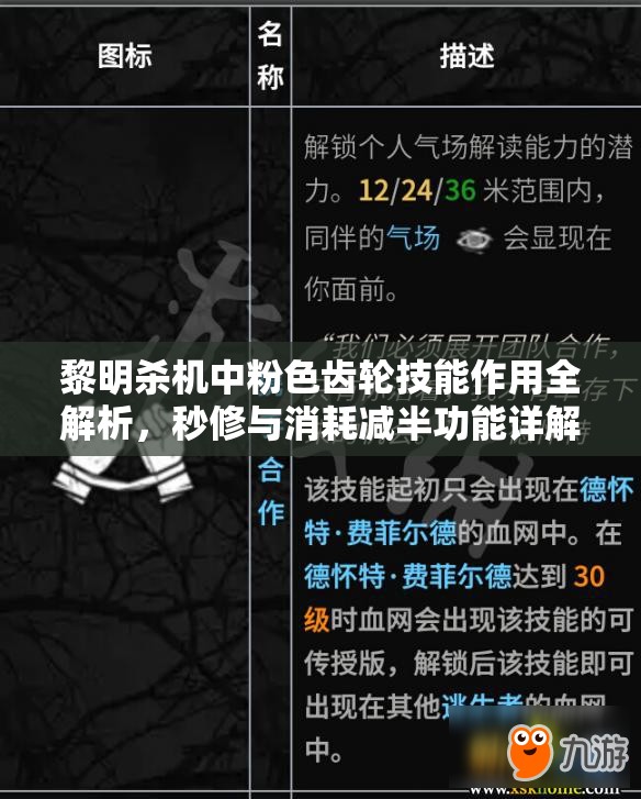 黎明殺機(jī)中粉色齒輪技能作用全解析，秒修與消耗減半功能詳解