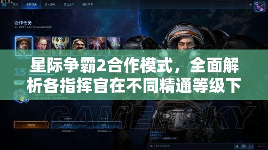 星際爭霸2合作模式，全面解析各指揮官在不同精通等級下的強度表現(xiàn)