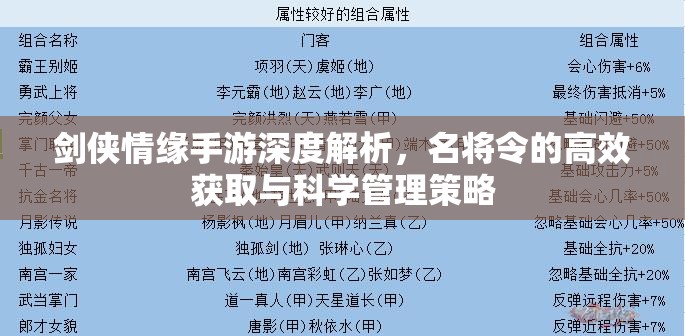 劍俠情緣手游深度解析，名將令的高效獲取與科學(xué)管理策略