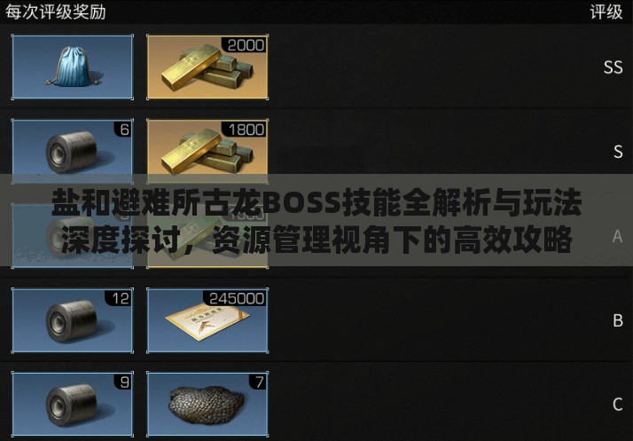 鹽和避難所古龍BOSS技能全解析與玩法深度探討，資源管理視角下的高效攻略