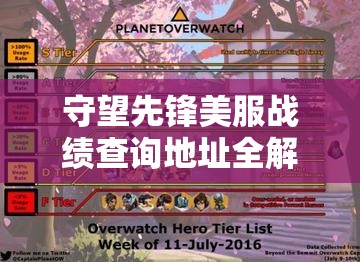 守望先鋒美服戰(zhàn)績(jī)查詢地址全解析，高效管理游戲數(shù)據(jù)，制定制勝策略