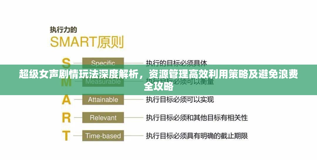 超級女聲劇情玩法深度解析，資源管理高效利用策略及避免浪費全攻略