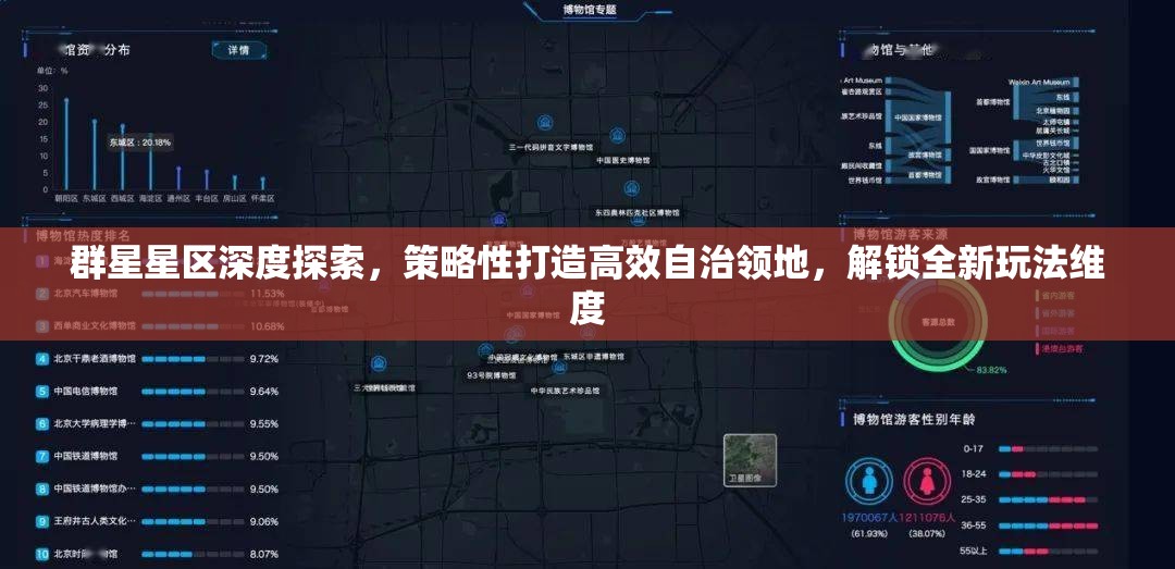 群星星區(qū)深度探索，策略性打造高效自治領(lǐng)地，解鎖全新玩法維度