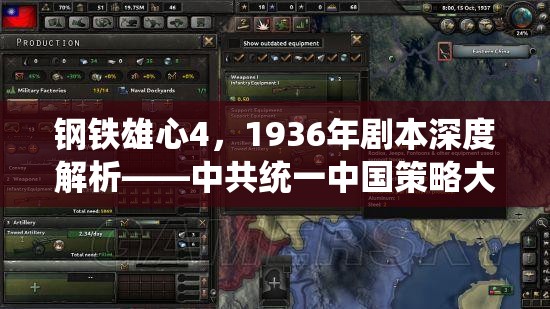 鋼鐵雄心4，1936年劇本深度解析——中共統(tǒng)一中國策略大揭秘