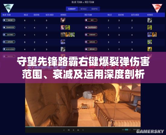 守望先鋒路霸右鍵爆裂彈傷害范圍、衰減及運(yùn)用深度剖析