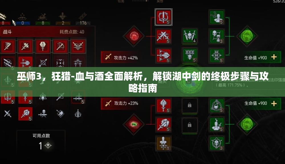 巫師3，狂獵-血與酒全面解析，解鎖湖中劍的終極步驟與攻略指南