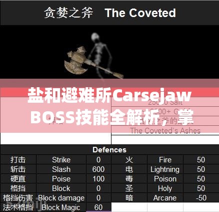 鹽和避難所Carsejaw BOSS技能全解析，掌握資源管理藝術(shù)，攻克難關(guān)