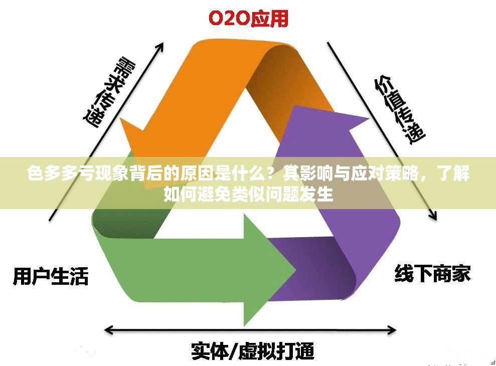 色多多虧現(xiàn)象背后的原因是什么？其影響與應(yīng)對策略，了解如何避免類似問題發(fā)生