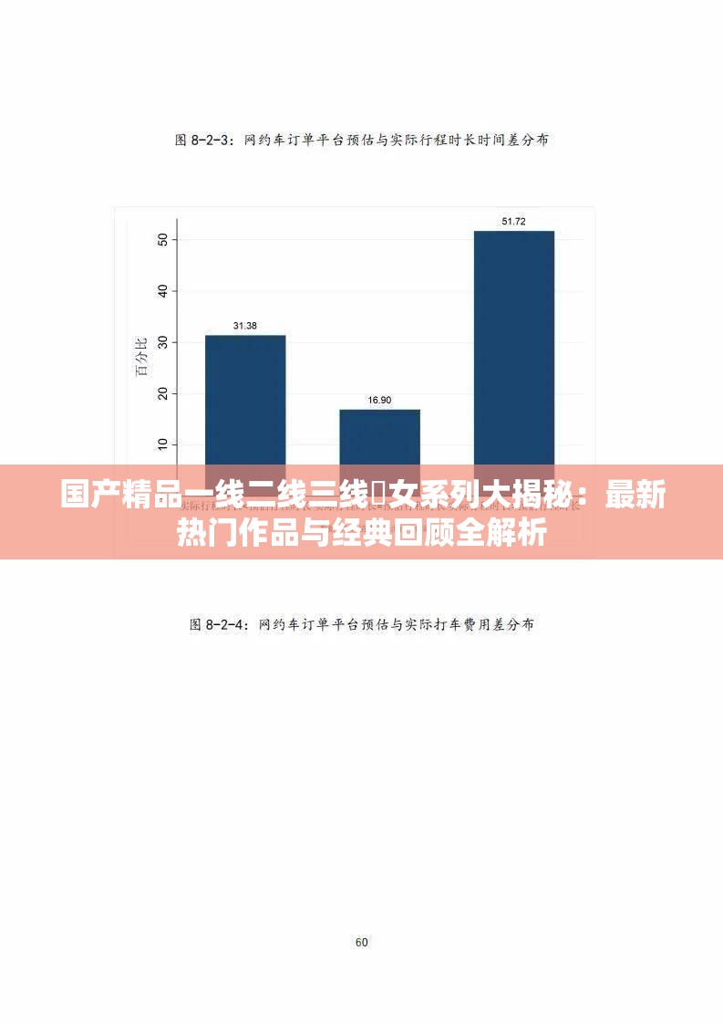 國產(chǎn)精品一線二線三線婬女系列大揭秘：最新熱門作品與經(jīng)典回顧全解析