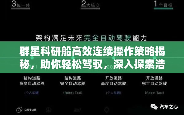 群星科研船高效連續(xù)操作策略揭秘，助你輕松駕馭，深入探索浩瀚宇宙奧秘
