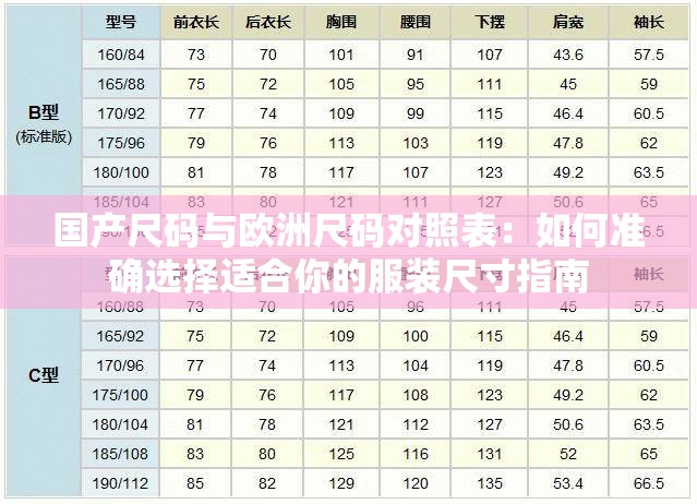國(guó)產(chǎn)尺碼與歐洲尺碼對(duì)照表：如何準(zhǔn)確選擇適合你的服裝尺寸指南