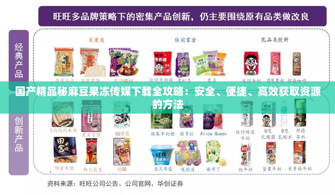 國產(chǎn)精品秘麻豆果凍傳媒下載全攻略：安全、便捷、高效獲取資源的方法