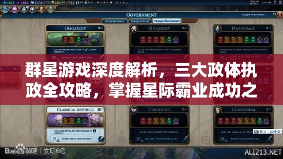 群星游戲深度解析，三大政體執(zhí)政全攻略，掌握星際霸業(yè)成功之鑰