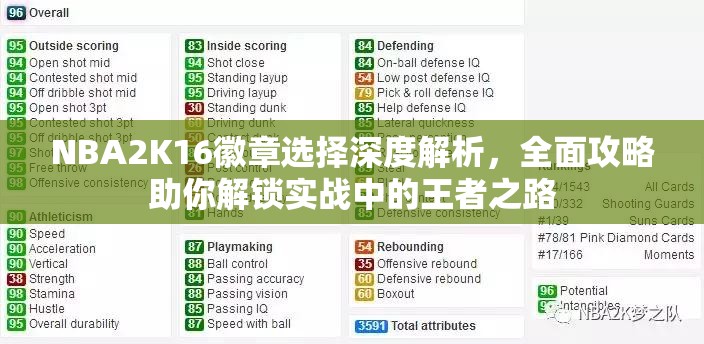 NBA2K16徽章選擇深度解析，全面攻略助你解鎖實(shí)戰(zhàn)中的王者之路