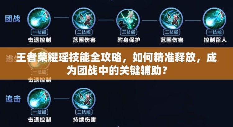 王者榮耀瑤技能全攻略，如何精準釋放，成為團戰(zhàn)中的關鍵輔助？