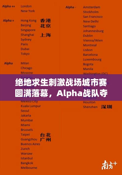 絕地求生刺激戰(zhàn)場城市賽圓滿落幕，Alpha戰(zhàn)隊奪冠背后有何秘訣？
