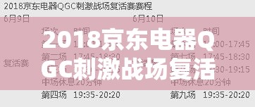 2018京東電器QGC刺激戰(zhàn)場(chǎng)復(fù)活賽火爆開(kāi)啟，資源管理如何成制勝關(guān)鍵？
