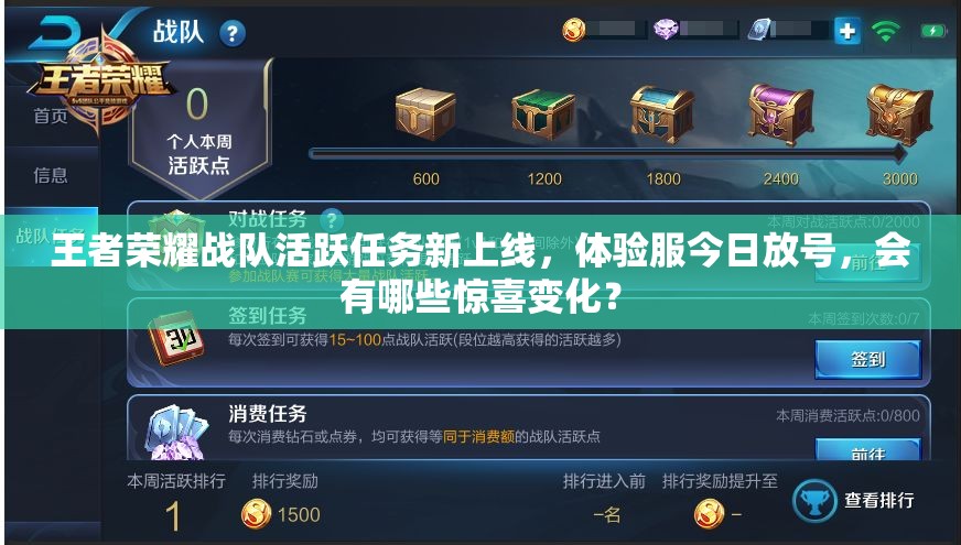 王者榮耀戰(zhàn)隊活躍任務(wù)新上線，體驗服今日放號，會有哪些驚喜變化？