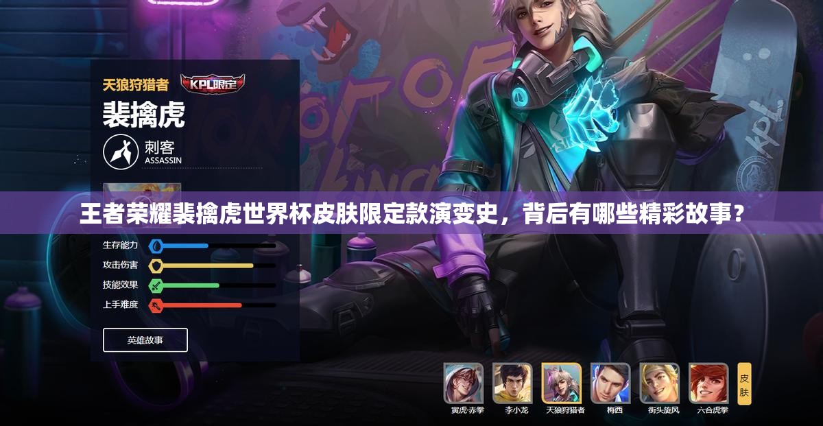 王者榮耀裴擒虎世界杯皮膚限定款演變史，背后有哪些精彩故事？