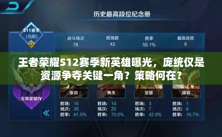 王者榮耀S12賽季新英雄曝光，龐統(tǒng)僅是資源爭(zhēng)奪關(guān)鍵一角？策略何在？