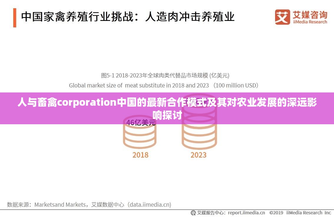 人與畜禽corporation中國的最新合作模式及其對農(nóng)業(yè)發(fā)展的深遠(yuǎn)影響探討
